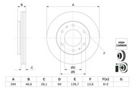 Bromsskiva, Framaxel, fiat fullback pick-up, 4615A203, 6000611049, K6000611049