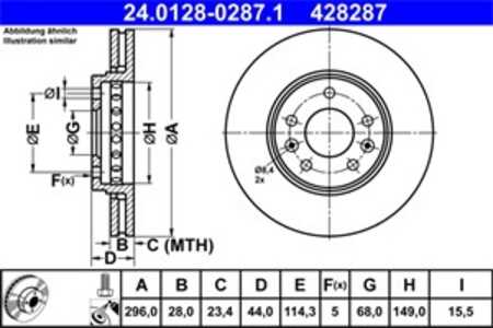 Bromsskiva, Framaxel, fiat,nissan,opel,renault,vauxhall, 40 20 663 52R, 40206-00Q1C, 44 22 285, 6000619994, 93866700