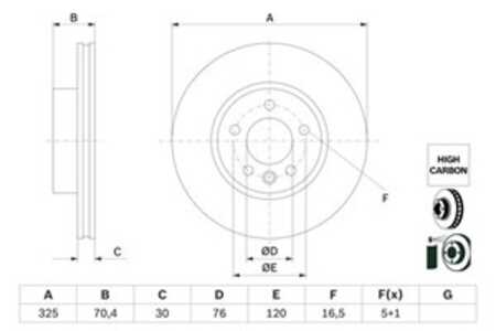 Bromsskiva, Framaxel, vw crafter buss, crafter flak/chassi, crafter skåp, grand california camper, 2N0 615 301 B