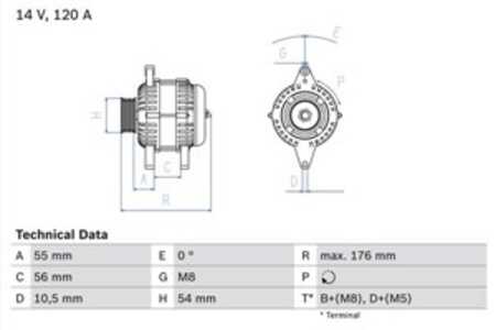 Generator, opel,saab,vauxhall, 09 195 336, 09195336, 13125229, 13147093, 6204095, 6204158, 90561972, 9117936, 9195336, 93175808