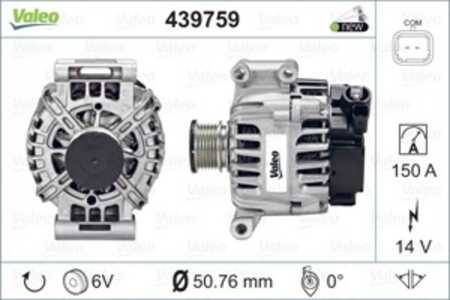 Generator, citroën,mini,peugeot, 12 31 7 562 388, 12 31 7 575 650, 12 31 7 575 873, 12 31 7 604 782, 12 31 7 613 445, 123175623