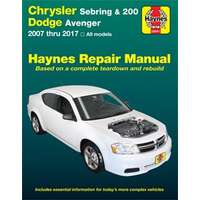 Haynes Reparationshandbok