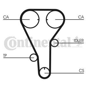 Kamrem, ford usa,mazda, 3137439, 3396755, F3226268A, FS0112205, FS0112205A, FS0112205A9A, FS0112205AGA, FS0212205