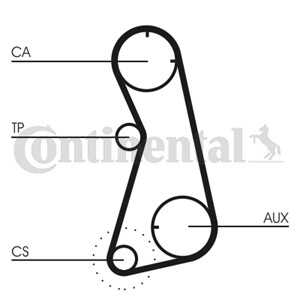 Kamrem, seat cordoba, ibiza ii, toledo i, vw golf iii, passat b3/b4, passat b3/b4 variant, sharan, 036109119, 048109119C, 04810