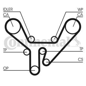 Kamrem, audi 100 c4 avant, 100 c4 sedan, a6 c4, a6 c4 avant, a8 d2, v8, 077109119B, 077109119D, 077109119E, 077198119