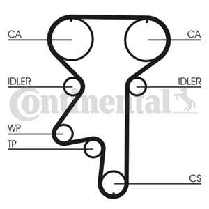 Kamrem, lada,opel,vauxhall, 12589010, 12623514, 5636355, 5636569, 5636576, 636337, 636569, 636576, 90411775, 90466262, 90469987