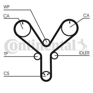 Kamrem, lexus gs, gx, ls, lx, sc cabriolet, toyota 4 runner iv, celsior, land cruiser 100, land cruiser 200, sequoia, tundra pi