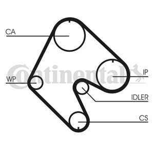 Kamrem, opel, 636360, 90128821