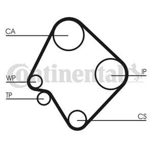 Kamrem, kia besta skåp, ceres, mazda b-serie, e buss, e flak/chassi, e skåp, OK01612205, R20112205, R20112205A