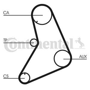 Kamrem, fiat,ford,lada,mitsubishi, 1438094, 1558384, 21051006040, 6139911, 70HM6268B1A, 70HM6268BA, 7533266, 7533267, 84HM6268B