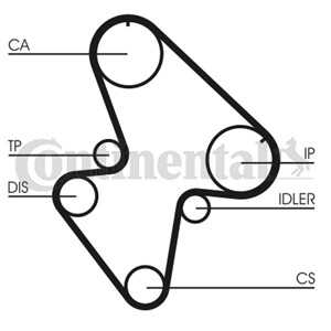 Kamrem, citroën ax, peugeot 106 i, rover 100 / metro halvkombi, 081664, 9564019580, 95640269, 9564026980, 95640405, 9564040580,