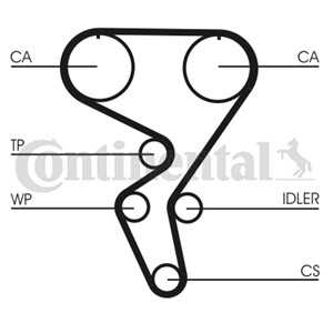 Kamrem, opel astra f halvkombi, astra f kombi, calibra a, kadett e halvkombi, vectra a, vectra a halvkombi, 636367, 636564, 636