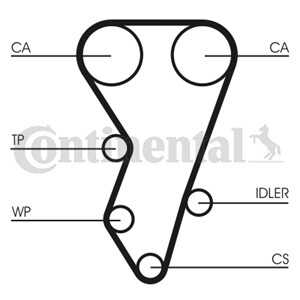 Kamrem, citroën xantia, zx, peugeot 306, 306 halvkombi, 405 ii, 405 break ii, 081665, 9605284780, 96101064