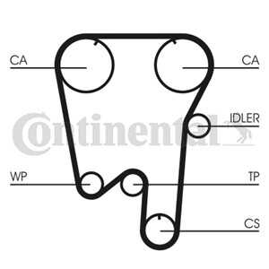 Kamrem, volvo 960 ii, 960 kombi ii, s80 i, s90 i, v90 kombi i, 271876, 272386, 31316936, 31316940, 8D9478, 9135553, 9465066