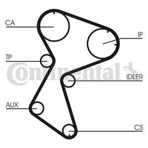 Kamrem, mitsubishi carisma, carisma sedan, volvo s40 i, v40 kombi, 30819383, 7700875585, M819383, X819383