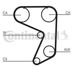 Kamrem, fiat 124 coupé, 124 spider, 125, 132, seat 124, 131, ronda, 4164869, 4182426