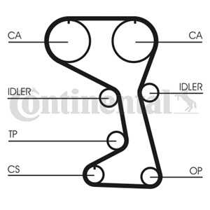 Kamrem, volvo 740, 740 kombi, 271720, 3514323, 9135450