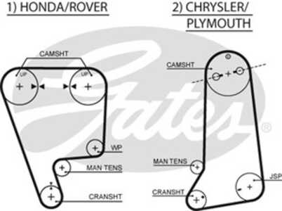 Kamrem, chrysler,dodge,honda,plymouth,rover, 14400-PK2-004, 14400-PM7-004, 4387549, FDU1464, FDU1464EVA, GTB1237