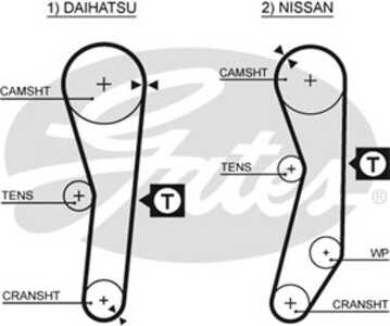 Kamrem, daihatsu,nissan, 13028-01B00, 13514-87705, 13568-87701, 13568-87702, 13568-87780, 13568-87781, 16400-0797R, 164004976R,