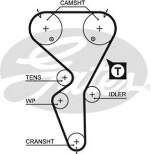 Kamrem, citroën saxo, peugeot 106 ii, 0816.85, 0816.H7, 081685, 0816H7, 96197629, 96239499