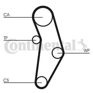 Kamremskit med vattenpump, abarth,alfa romeo,fiat,jeep,lancia,opel, 71771575