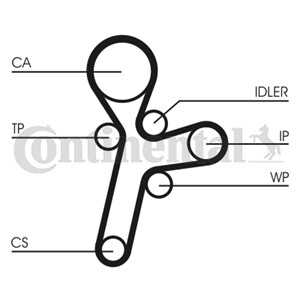 Kamremskit med vattenpump, chevrolet captiva, cruze, epica, lacetti, nubira kombi, nubira sedan, opel antara a, vauxhall antara