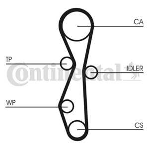 Kamremskit med vattenpump, citroën,fiat,ford,jaguar,lancia,land rover,mitsubishi,peugeot, 16 135 618 80, 1613561880, 1855734, 6