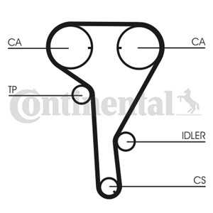 Kamremskit med vattenpump, alfa romeo,chevrolet,fiat,opel,saab,vauxhall, 71776004