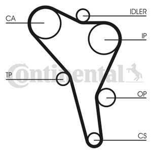 Kamremskit, audi,seat,vw, 028198119, 6K0198005