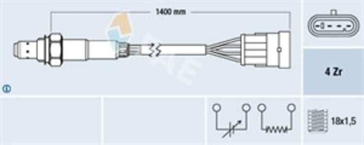 Lambdasond, Bak, fiat punto, 46811313