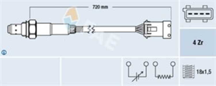 Lambdasond, citroën saxo, peugeot 106 ii, porsche 911, 911 cabriolet, saab 9-3, 9-3 cabriolet, 9-5, 9-5 kombi, 1628.LP, 46 62 3