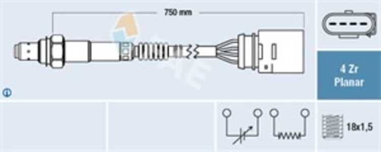 Lambdasond, audi a3, tt, tt roadster, seat leon, skoda octavia i, octavia combi i, vw bora i, bora variant, golf iv, golf varia