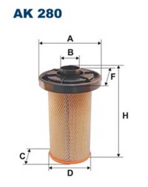 Luftfilter, citroën c25 buss, c25 flak/chassi, c25 skåp, peugeot j5 buss, j5 flak/chassi, j5 skåp, 1444 01, 95599 502, 95643 75