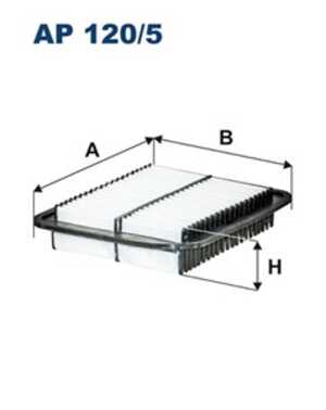 Luftfilter, citroën c4 aircross, mitsubishi asx, grandis, lancer viii, lancer sportback viii, outlander iii, peugeot 4008, 1500