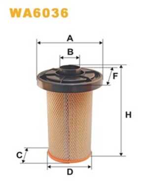 Luftfilter, citroën c25 buss, c25 flak/chassi, c25 skåp, peugeot j5 buss, j5 flak/chassi, j5 skåp, 144401, 95 643 756, 95496951