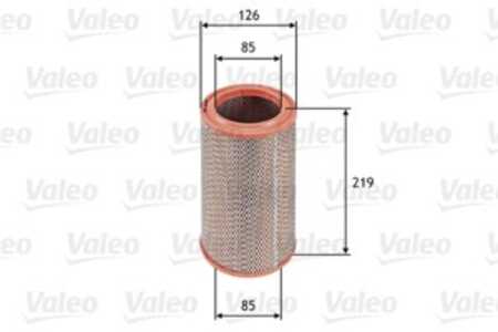 Luftfilter, citroën,jeep,renault, 1444K7, 5004263, 75492226, 7700720987, 7701019344, 7701023306, 7701040780, 7701348175, 770134