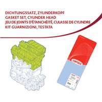 Packningssats, topplock / Sotningssats - opel