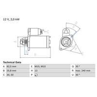 Startmotor