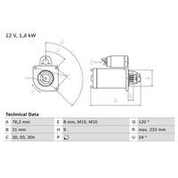 Startmotor