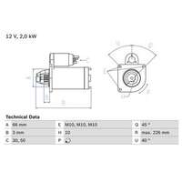 Startmotor