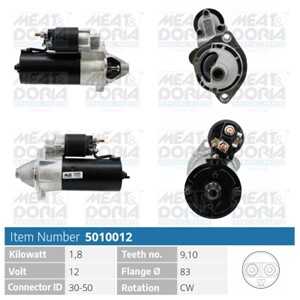 Startmotor, audi,skoda,vw, 068 911 023 S, 068 911 023 SX, 068 911 024 B, 068 911 024 BV, 068 911 024 BX, 068 911 024 C, 068 911