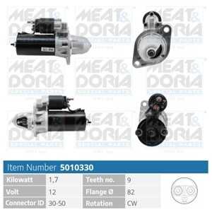 Startmotor, vw transporter buss iii, transporter flak/chassi iii, transporter skåp iii, 068 911 023M, 068 911 023MX, 1516749R