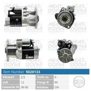 Startmotor, nissan,opel,renault,renault trucks, 04415001, 04419037, 093179580, 093196800, 23300-2W200, 23300-2W210, 23300-2W21A