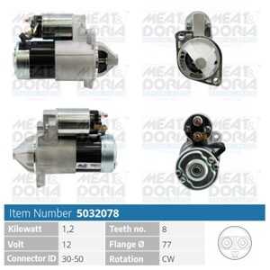 Startmotor, mitsubishi galant viii, galant kombi viii, grandis, lancer vii, lancer kombi vii, outlander i, space runner, space 