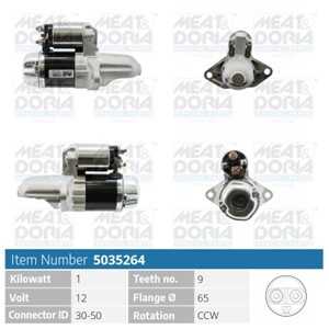 Startmotor, subaru, 23300-AA270, 23300-AA280, 23300-AA380, 23300-AA381, 23300-AA420, 23300-AA450, 23300-AA560, M000T30471, M000