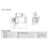 Startmotor