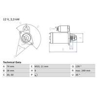 Startmotor