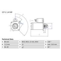 Startmotor