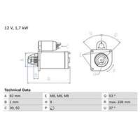 Startmotor