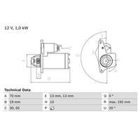 Startmotor